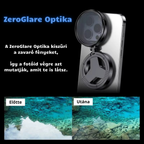 ZeroGlare Optika
