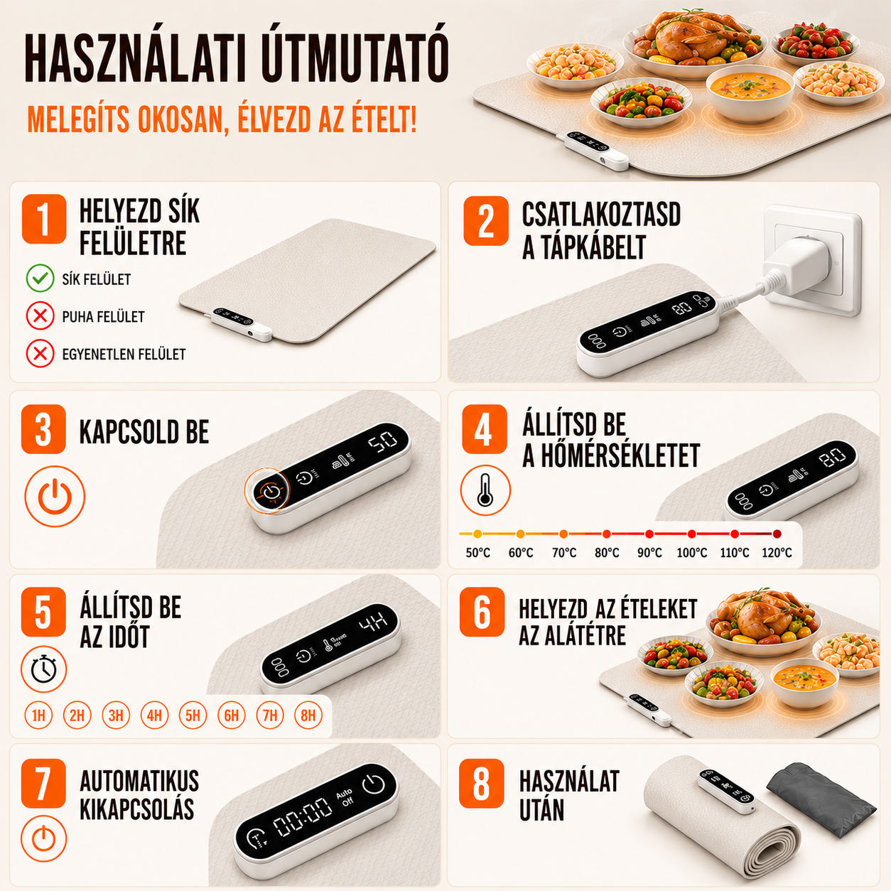 HeatFlow melegítő alátét – Nincs Több Kihűlt Étel!