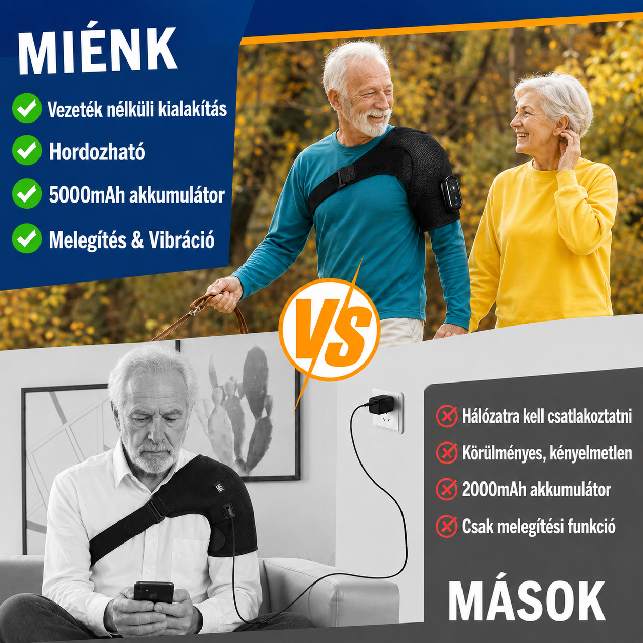 VállRelax Pro – Intelligens Terápiás Vállöv