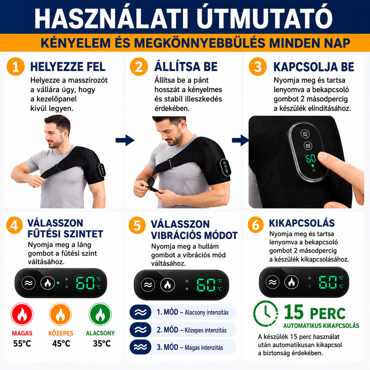 VállRelax Pro – Intelligens Terápiás Vállöv